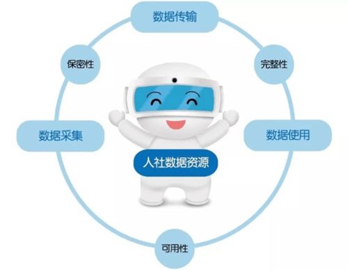 如何防止人社個人信息被竊??？這份安全提示請收好