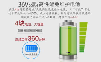 高效清潔新利器 柳寶駕駛式掃地車重塑工廠、物業與商場環境管理